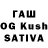 ГАШ Cannabis Archi Anand